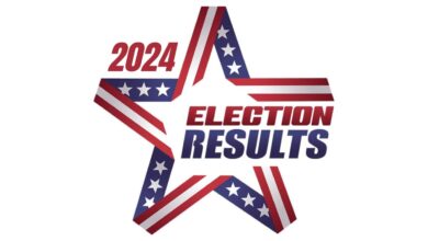 Washington Primary Results