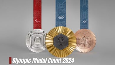 Olympic Medal Count 2024