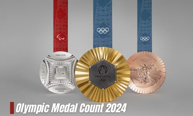 Olympic Medal Count 2024