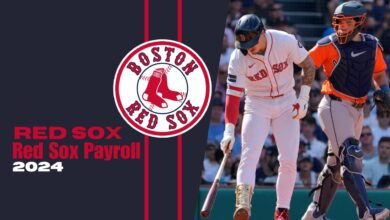 Red Sox payroll