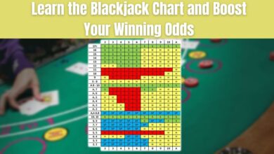 Blackjack Chart